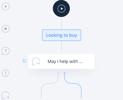 Interfaz intuitiva para la creación de bots