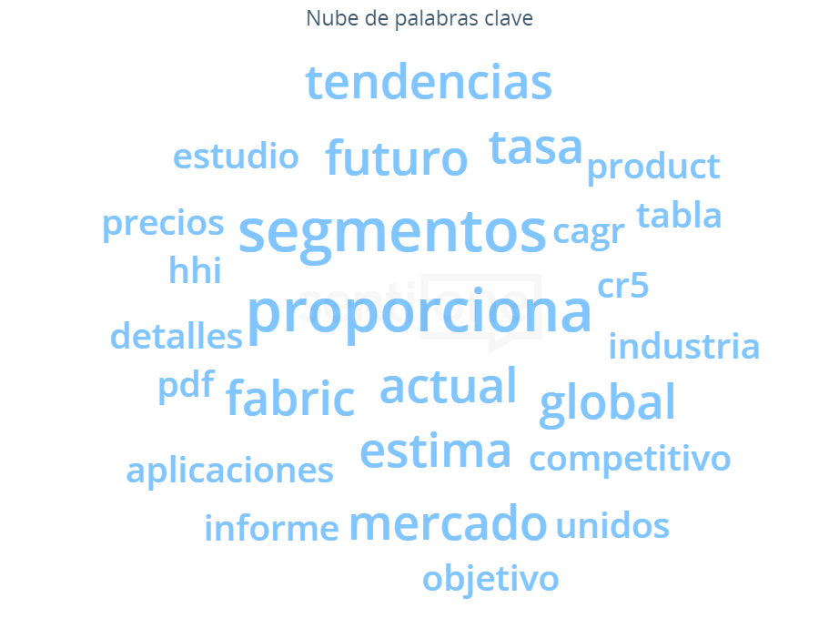 Palabras clave Startups